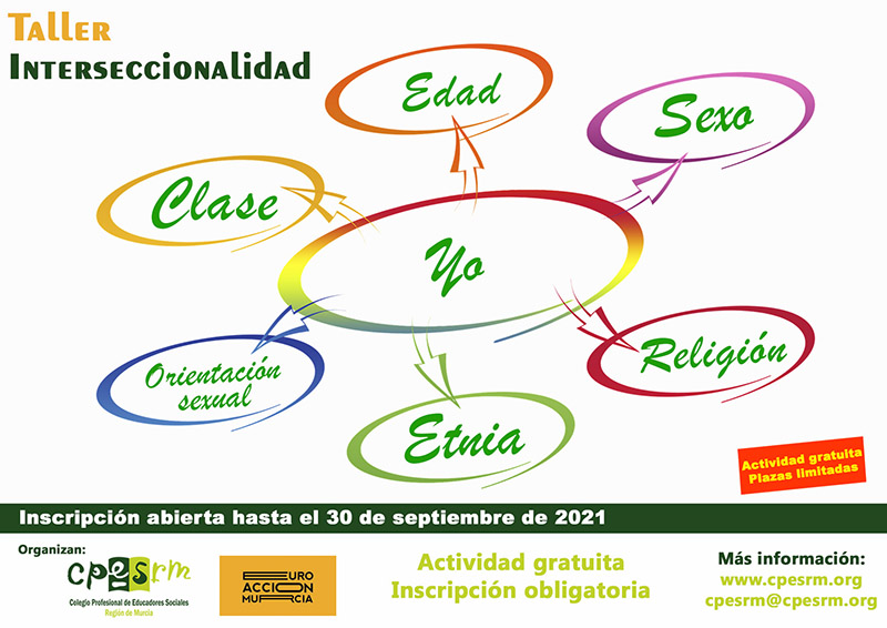 Taller de Interseccionalidad